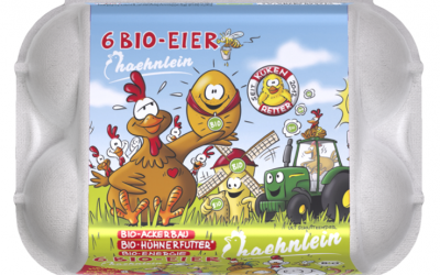 Einblicke hinter unseren Marketing Vorhang